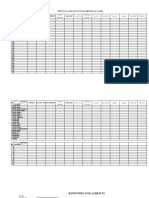 Monitoring Suhu Penyimpanan Obat