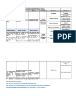 Matriz de Consistencia Hiperactividad y Aprendizaje