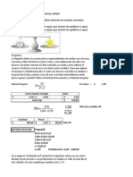 Tarea Virtual 3 Punto de Equilibrio