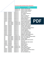 List of Accredited Physicians 2023