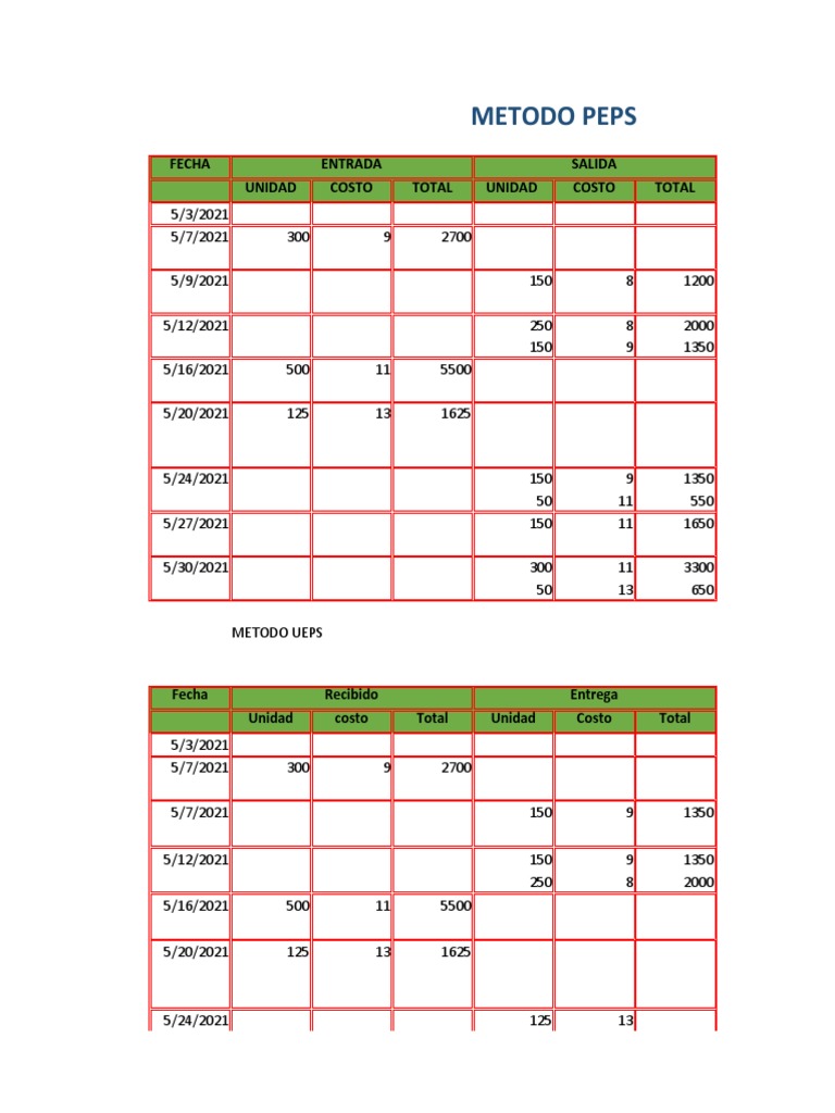 Ejercicio excel 123 pdf