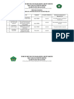 Proker Infokom