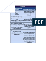 Diferencia Entre Tutela de Derecho y Control de Plazos