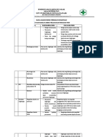 5.1.5.2 Analisis Resiko