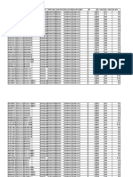 Data Row Pasa EDIT OK