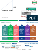 Alur Proses Bisnis Vaksinasi Covid-19