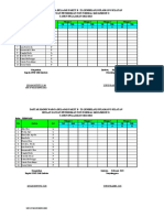 Daftar Hadir Warga 2021