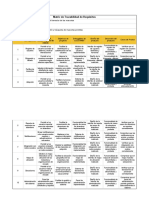 Matriz de Trazabilidad de Requisitos