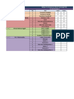 Jadwal Belajar SNBT