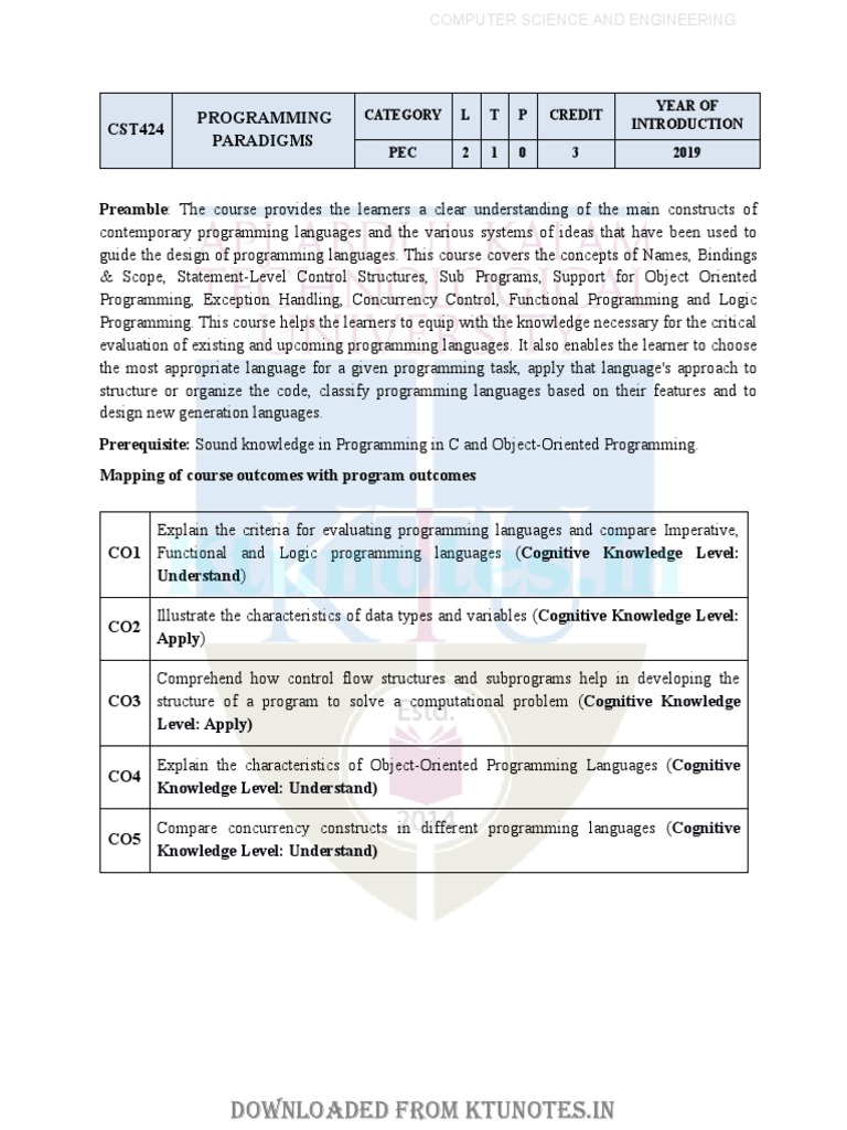 PROGRAMMING PARADIGMS | PDF
