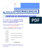 Ejemplosde Diagramas de Flujo Resueltos.