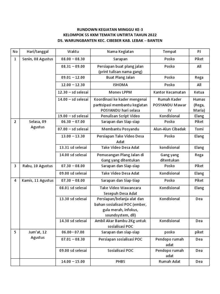 Rundown Kegiatan Minggu ke-3 KKM 2022 | PDF