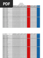 2022 OPT - Weight For Height or Length - 0 59mos