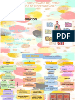 Mapa Conceptual Semana 2 Estructura y Funcion