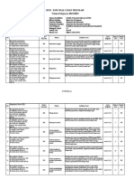 Kisi-Kisi Ujian Sekolah MGMP Akuntansi 2022-2023