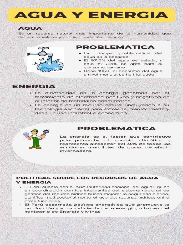 Infografia Del Problema Del Recurso Agua y Energia | PDF | Salud y ...