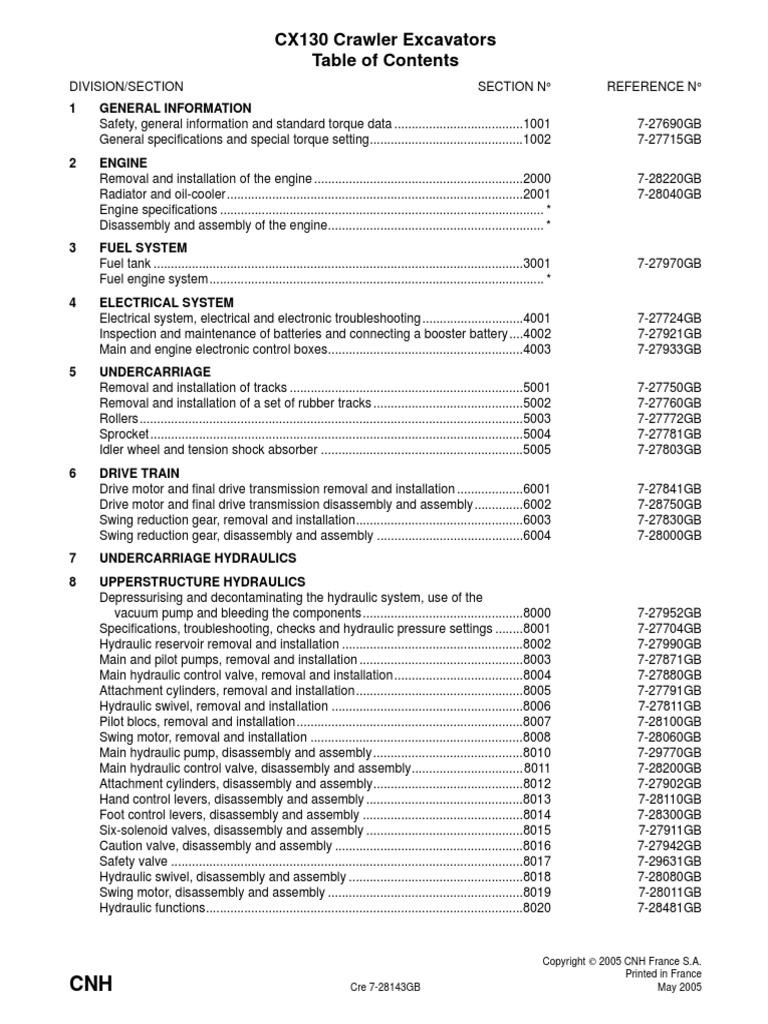 Case Cx130 Crawler Excavator Shop Manual | PDF | Motor Oil | Bearing ...