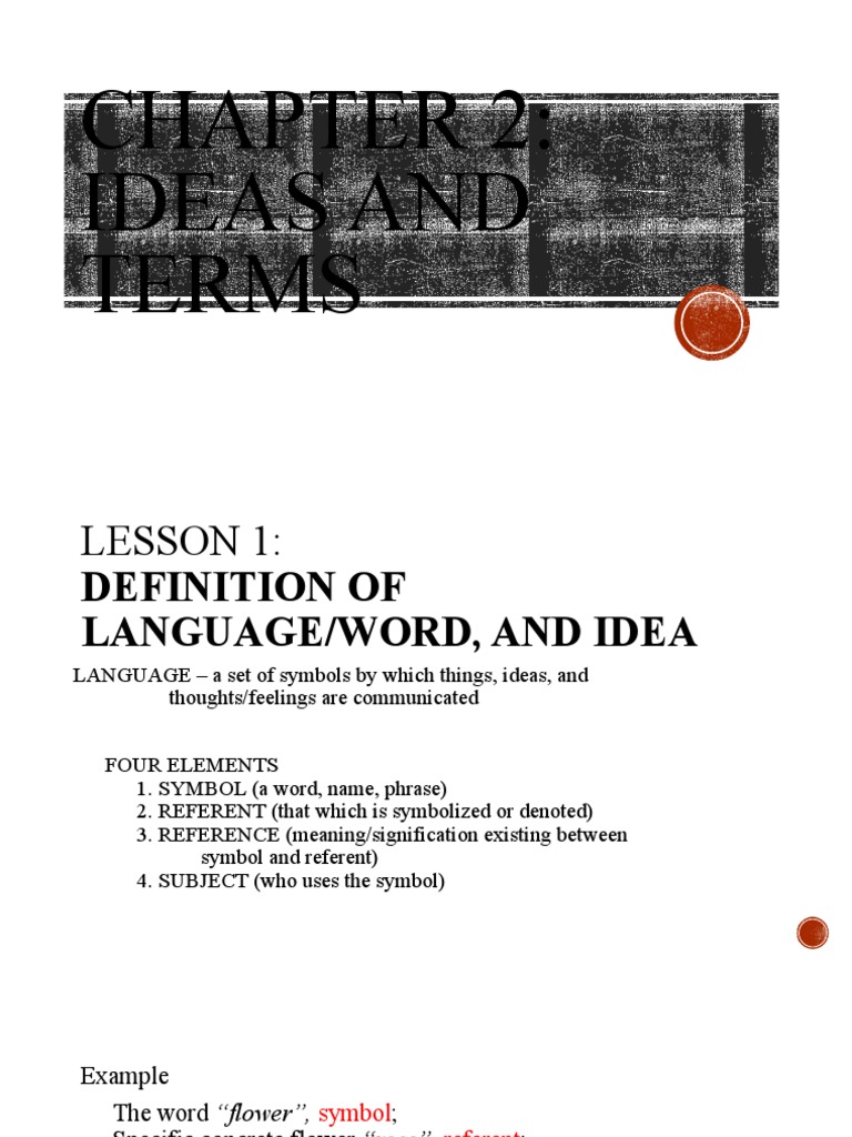 Logic Chapter 2 Lesson 1,2,3 PDF Idea Mind