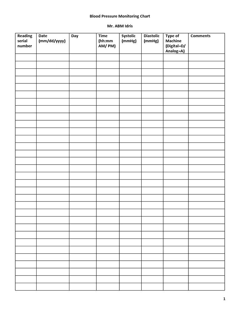 blood-pressure-monitoring-chart-pdf