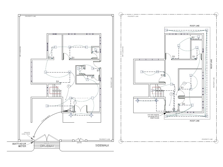 Roof Line and Property Line Overview | PDF