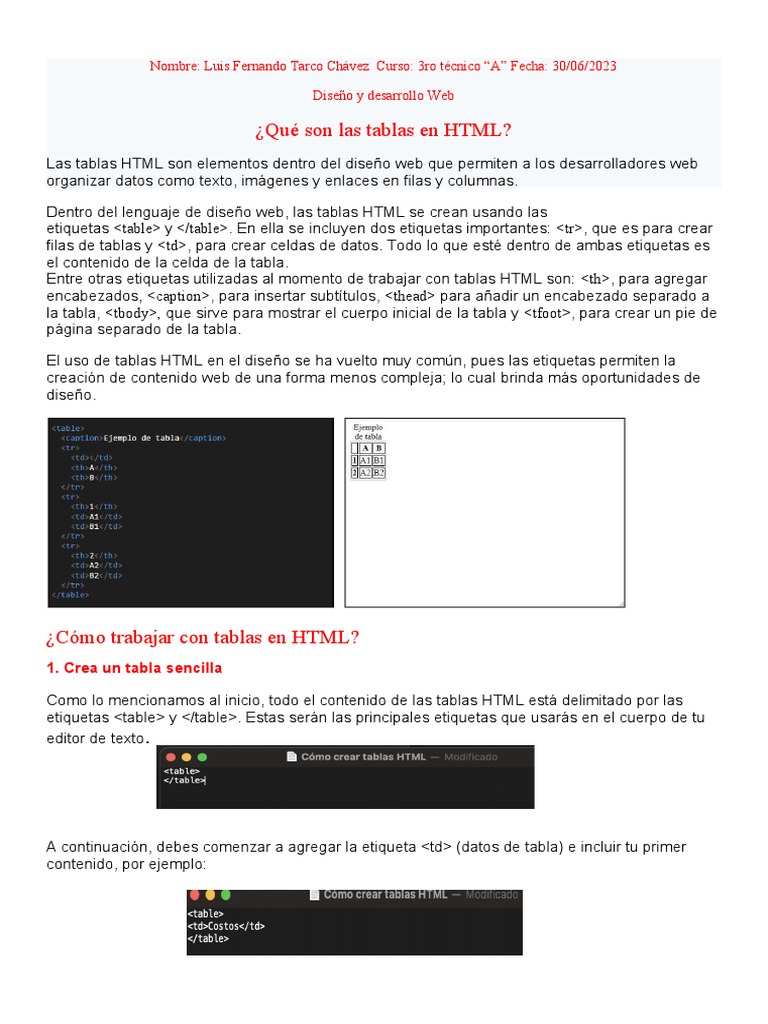 Tablas de HTML PDF