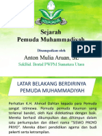 Sejarah Pemuda Muhammadiyah