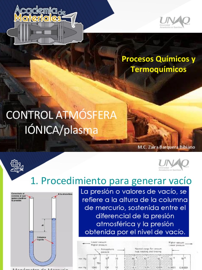 Control de Atmósfera Iónica PDF Vacío Gases