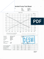 23-Fuel Oil Transfer Pump No.#2 - Desmi