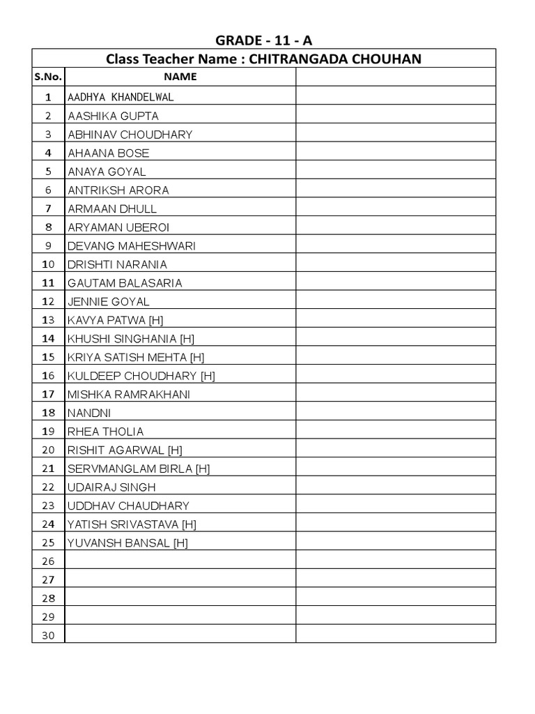 Grade 11 Student Name List PDF | PDF | Religion & Spirituality
