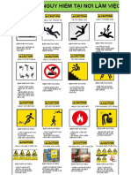 Các Mối Nguy Hiểm Tại Nơi Làm Việc