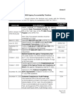 Annex 6 - FY 2022 Agency Accountability Timelines