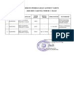 Laporan Rekon Pembayaran Astinet Tahun 2020 SDN Cakung Timur Pagi