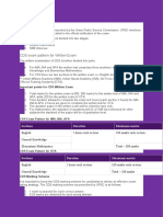 CDS Exam Pattern