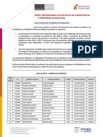 Resultados Del Examen de Admisin CEU 2023 1