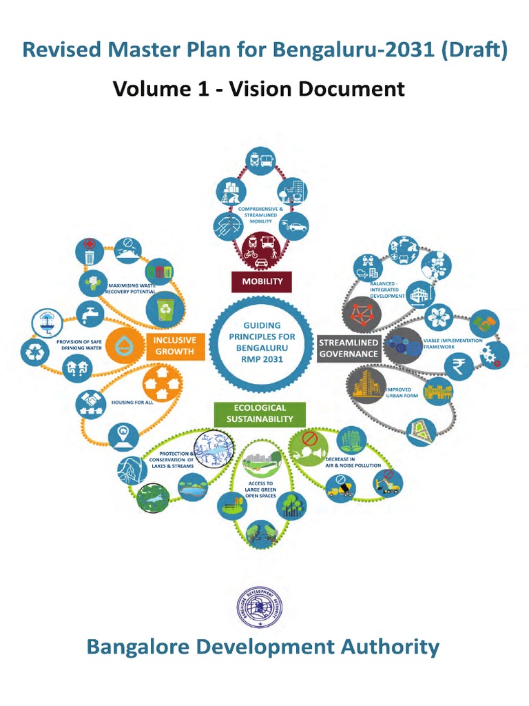 Bengaluru Revised Master Plan 2031 Draft | PDF | Strategic Planning ...