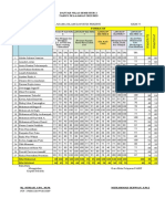 CONTOH NILAI SAS GENAP Kelas 4 PAI