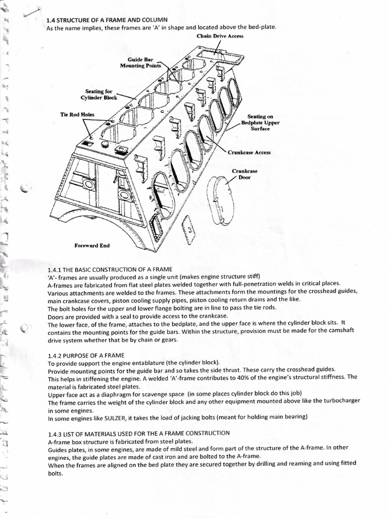 A Frame & Tie Bolts PDF Piston Tension (Physics)