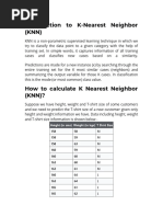 Introduction To KNN and R