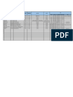 Form Penginapan Periode 2023