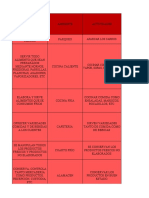 Cuadro Ordenamiento de Datos - Proyecto Parque Acuatico (Recuperado Automáticamente)