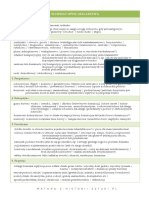 MHS - Schemat Opisu Malarstwa