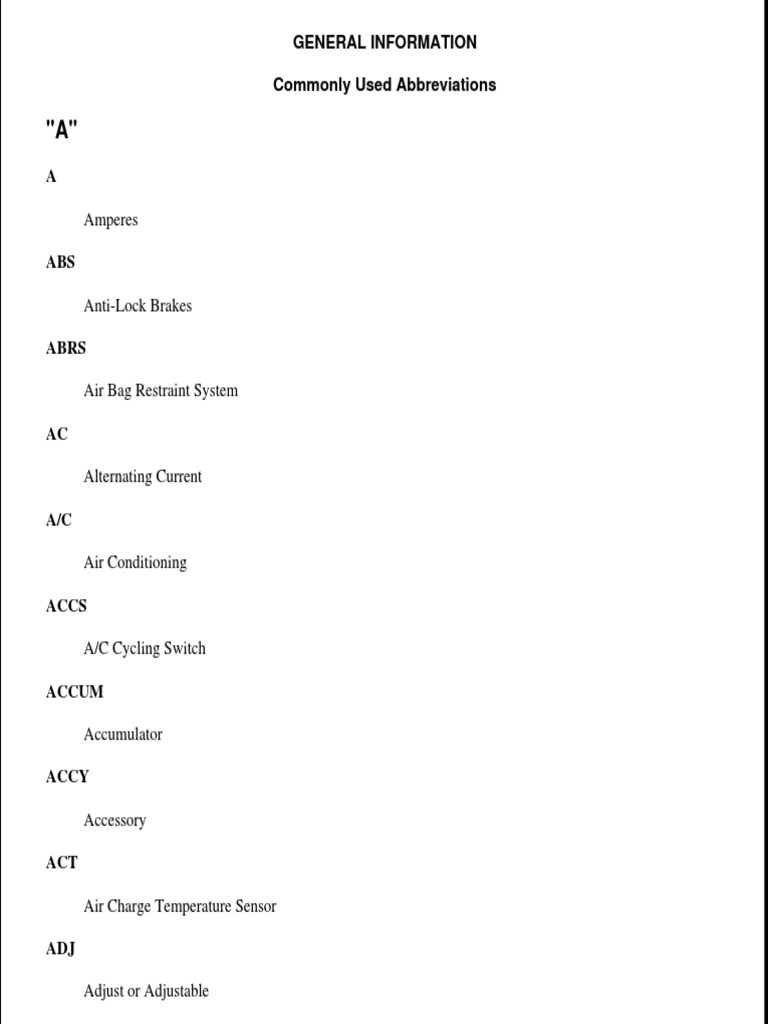 Abbreviations PDF Throttle Distributor