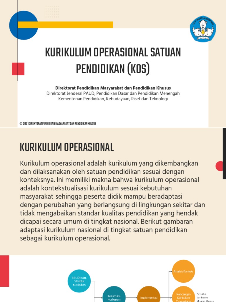 Kurikulum Operasional Pendidikan | PDF