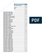 Data Rekapitulasi Pegawai Download 2023-07-07