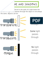 Transparent Translucent or Opaque Grades K 2