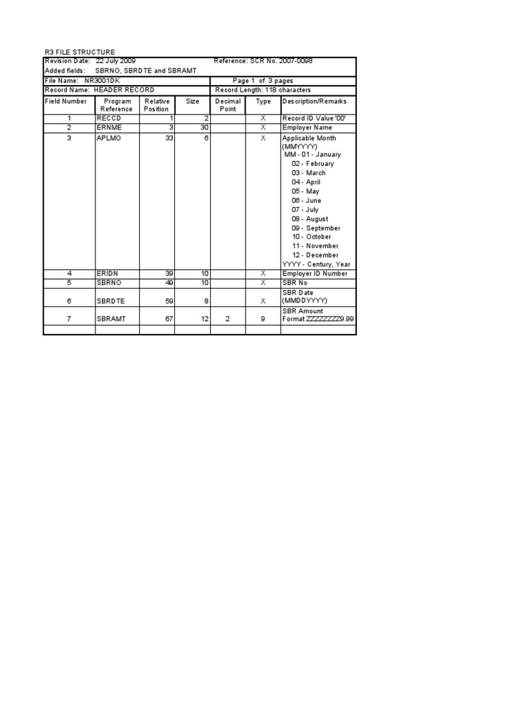correct file structure