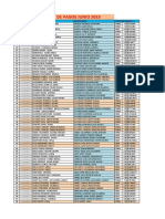 Lista de Pagos Junio 2023 Pbja