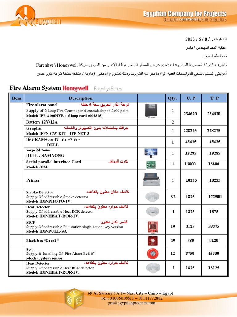 Farenhyt by honeywell PDF
