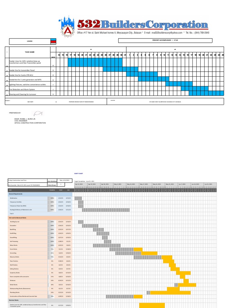 Gantt Chart Format | PDF | Buildings And Structures | Architectural Design