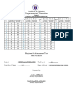 Myrat Item Analysis